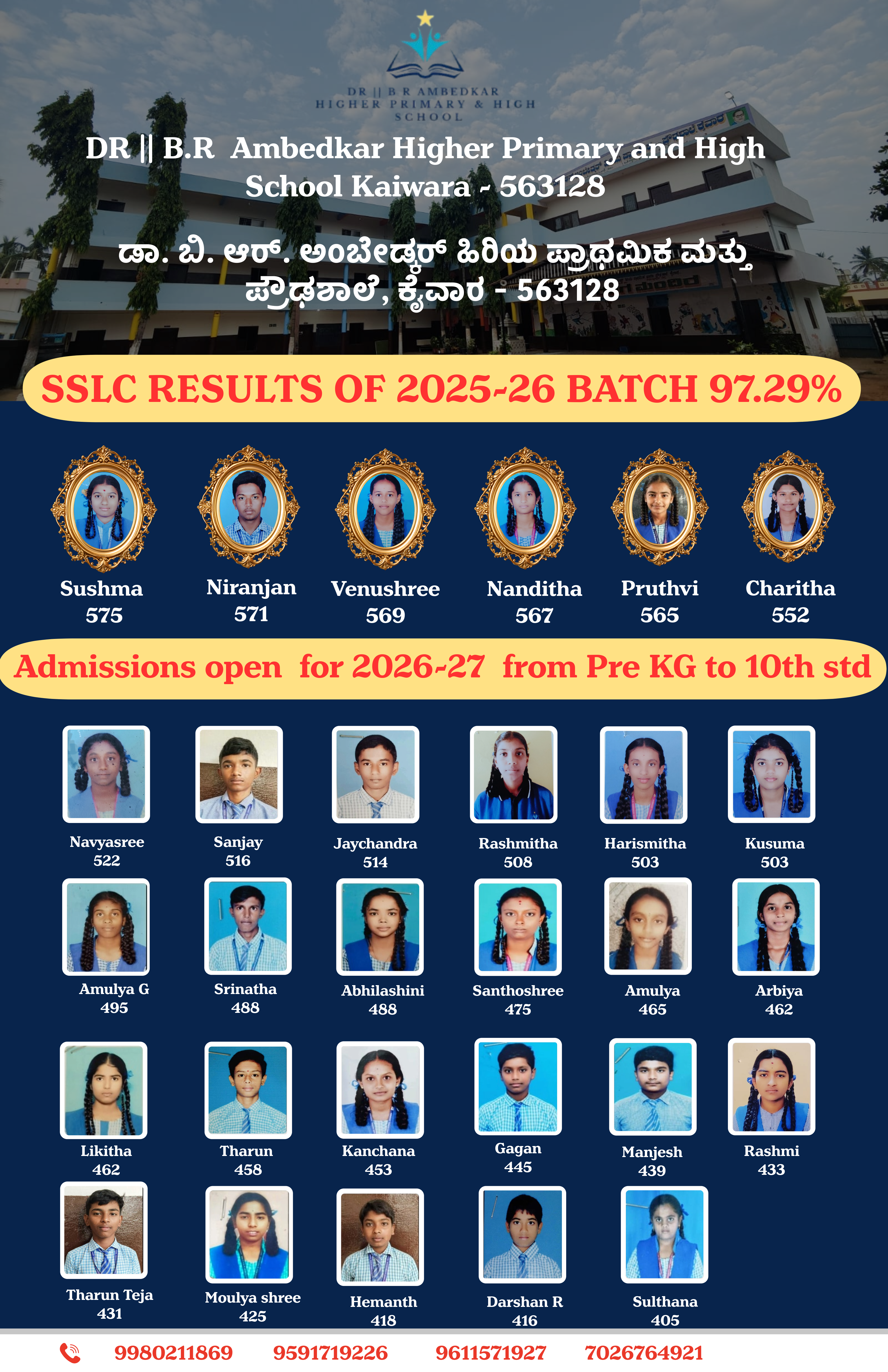 School Results